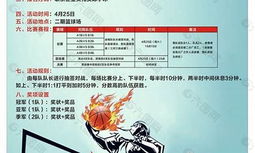 参加篮球比赛通知_关于篮球比赛的通知怎么写