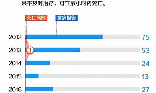 2011至2012年nba总决赛_2011至2012年nba总决赛录像回放