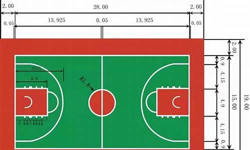 nba篮球场标准尺寸平面图_nba篮球场标准尺寸平面图高清