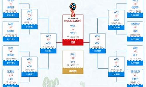 世界杯比赛多少人上场了啊英文_世界杯比赛多少人上场了啊英文翻译